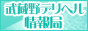 武蔵野デリヘル情報局バナー